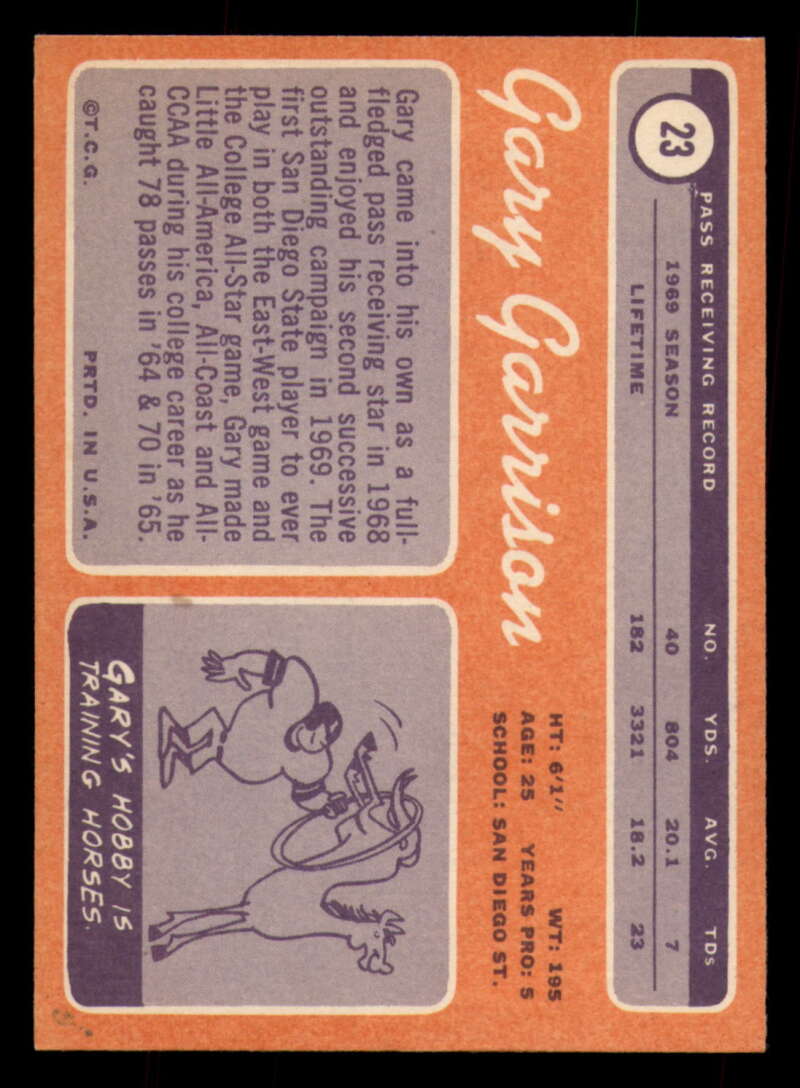 1970 Topps Football #1 to #89 - Complete your set - Pick your card - Picture 137 of 475