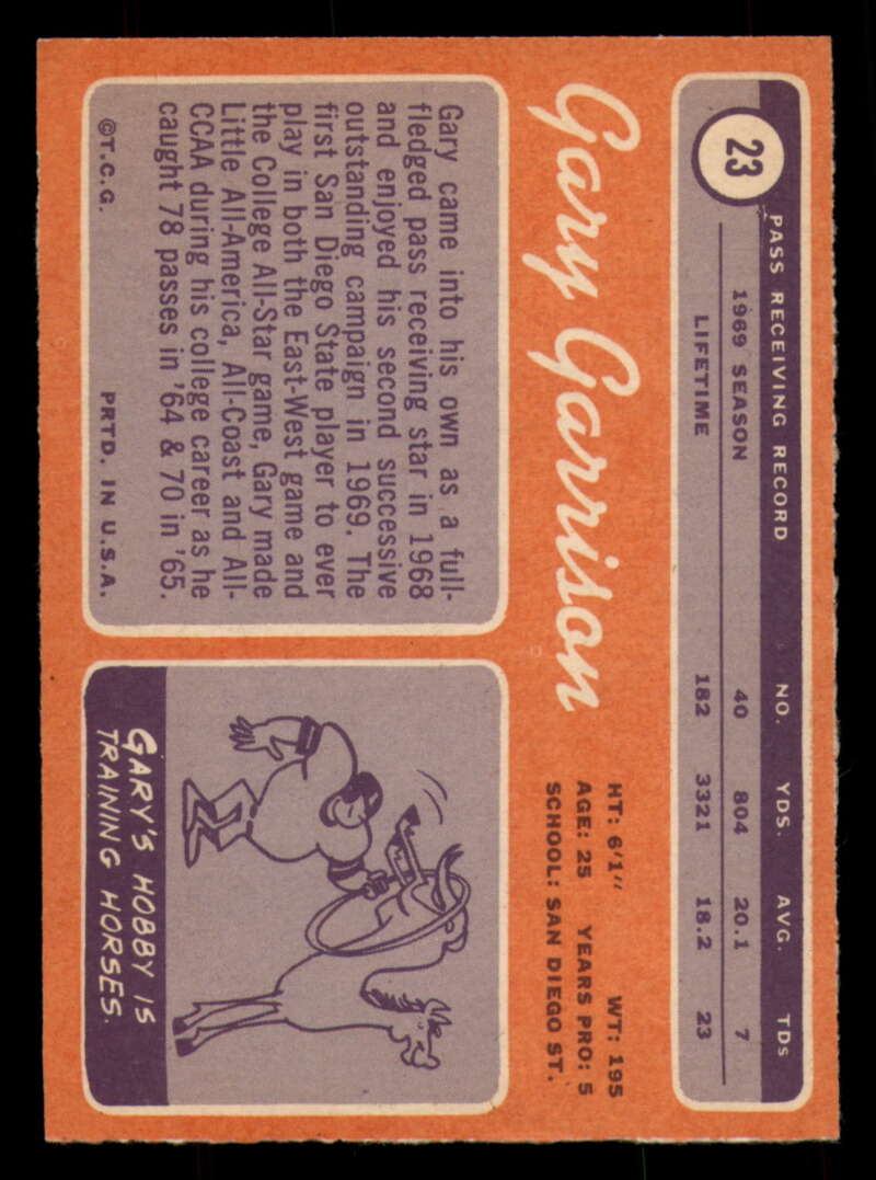 1970 Topps Football #1 to #89 - Complete your set - Pick your card - Picture 139 of 475