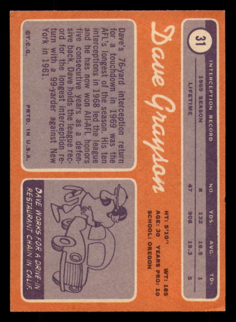 1970 Topps Football #1 to #89 - Complete your set - Pick your card - Picture 175 of 475