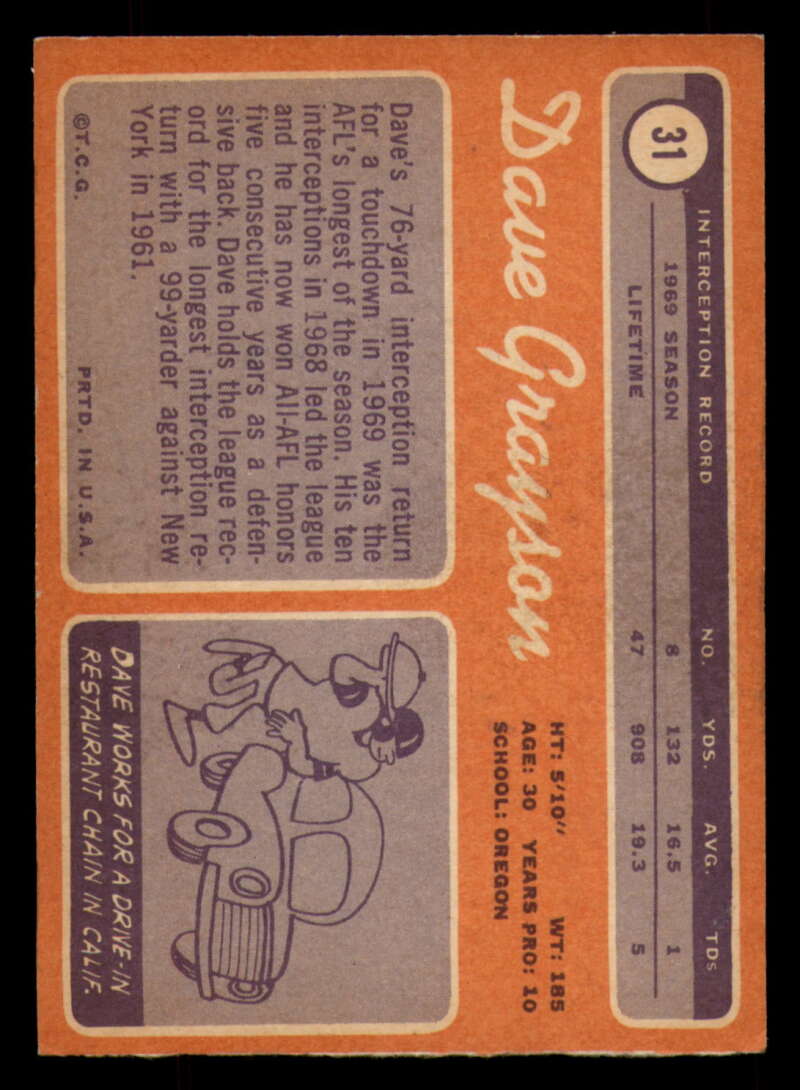 1970 Topps Football #1 to #89 - Complete your set - Pick your card - Picture 177 of 475