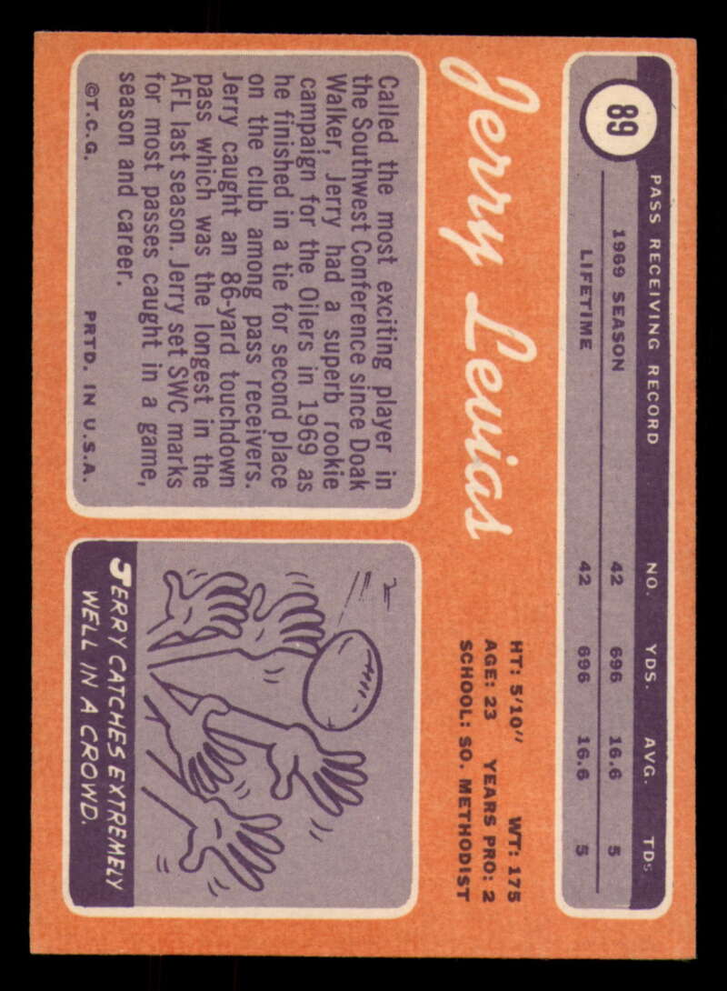 1970 Topps Football #1 to #89 - Complete your set - Pick your card - Picture 475 of 475