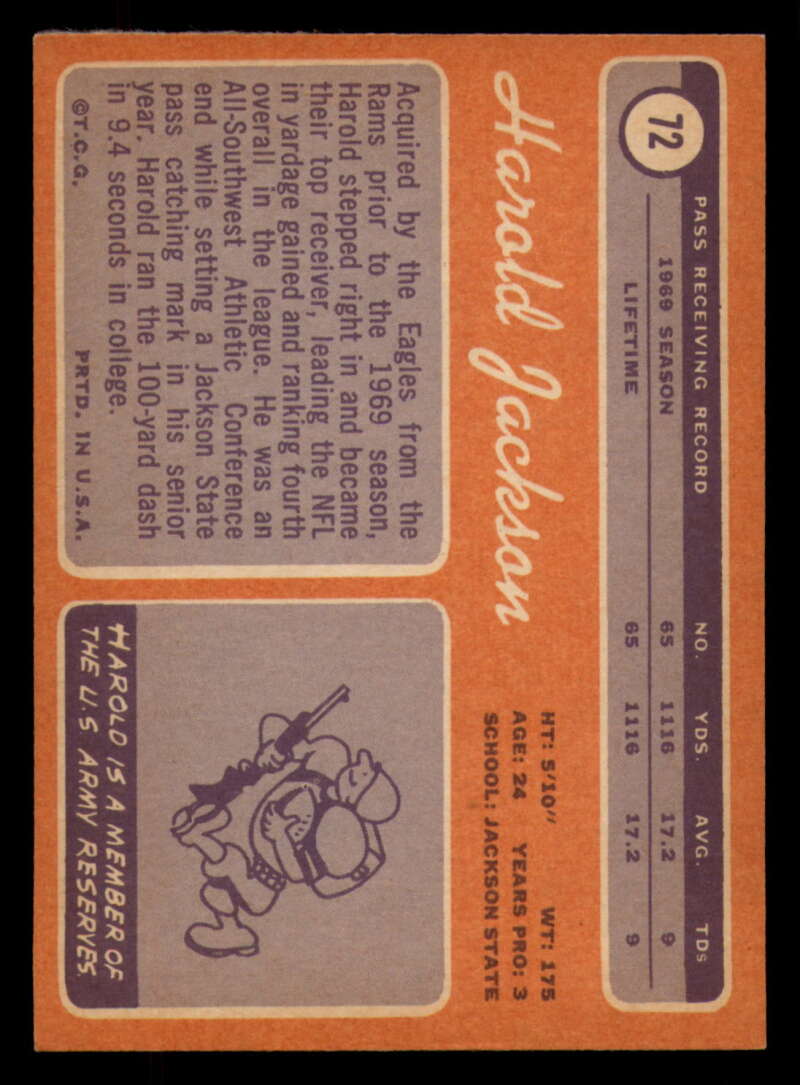 1970 Topps Football #1 to #89 - Complete your set - Pick your card - Picture 395 of 475