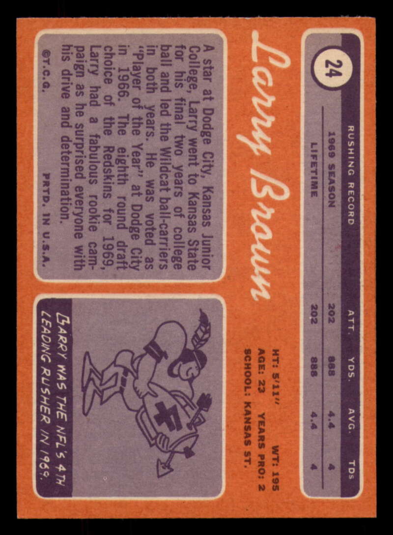 1970 Topps Football #1 to #89 - Complete your set - Pick your card - Picture 143 of 475