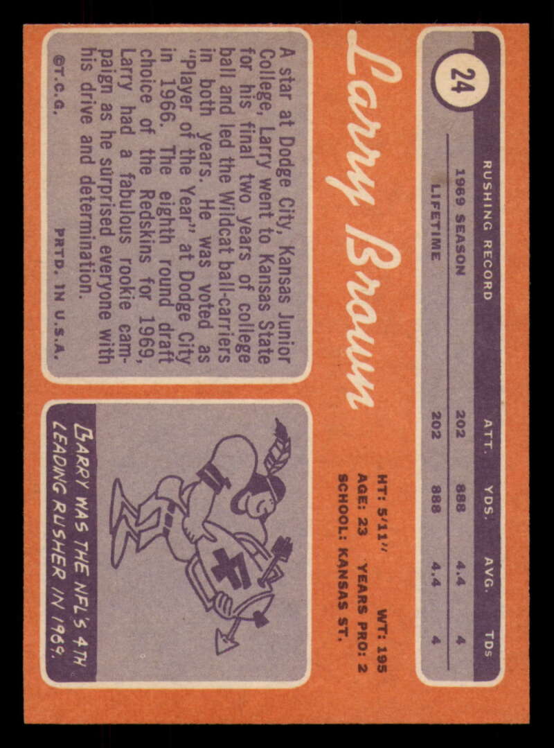 1970 Topps Football #1 to #89 - Complete your set - Pick your card - Picture 145 of 475