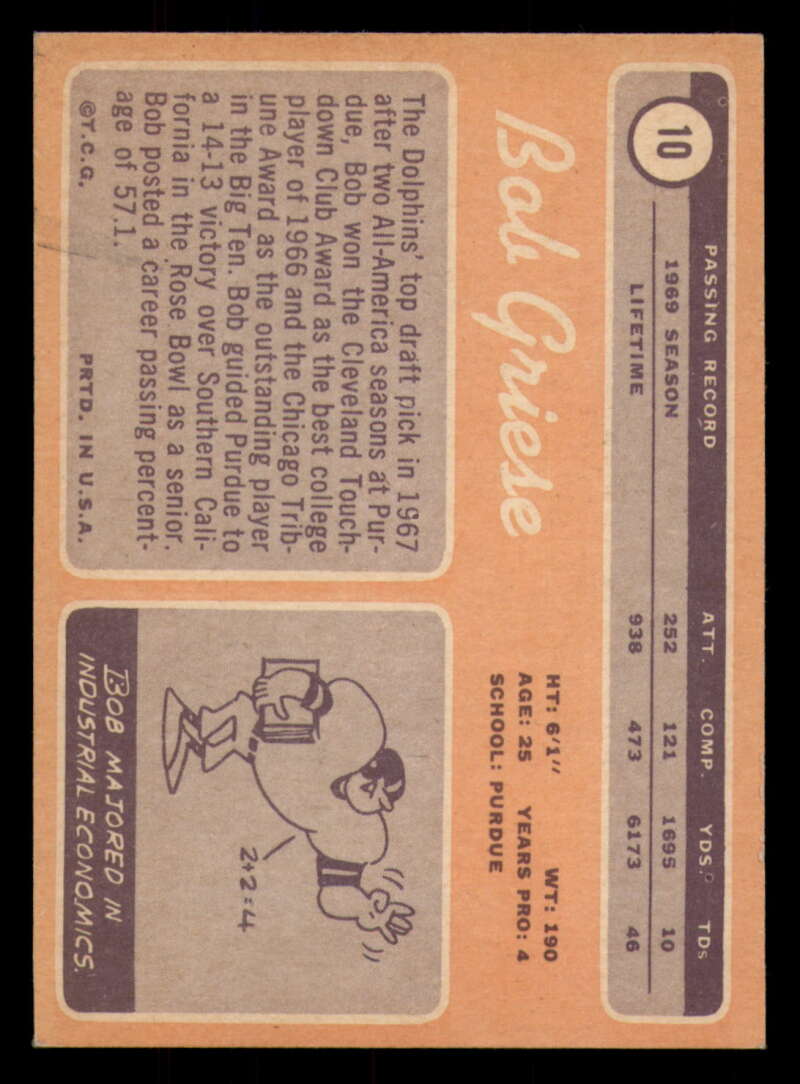 1970 Topps Football #1 to #89 - Complete your set - Pick your card - Picture 57 of 475