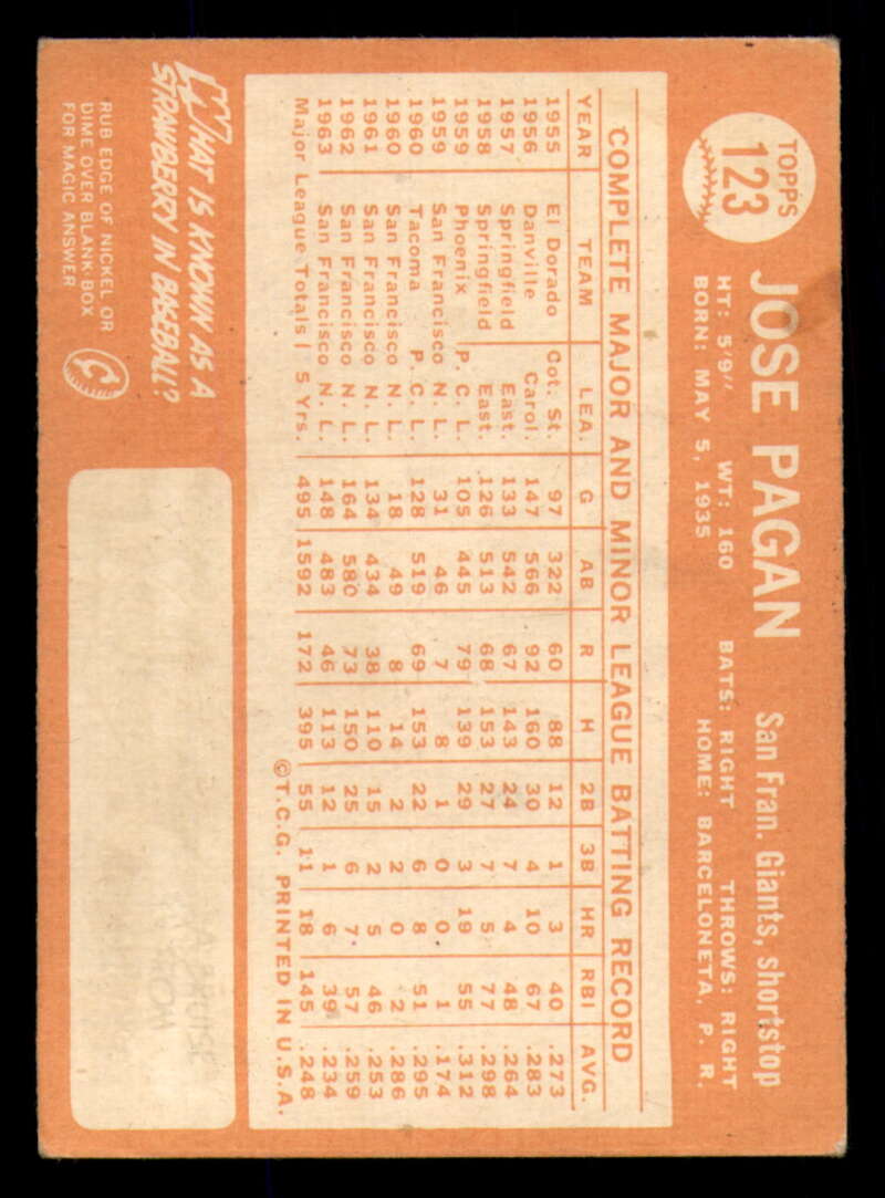 1964 Topps Baseball #3 - #130 - Complete your set - Pick your card - Picture 439 of 465