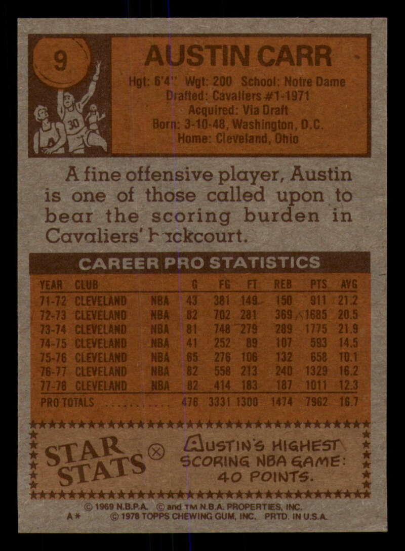 1978-79 Topps Basketball #1 - #50 - Complete your set - Pick your card - Picture 61 of 361