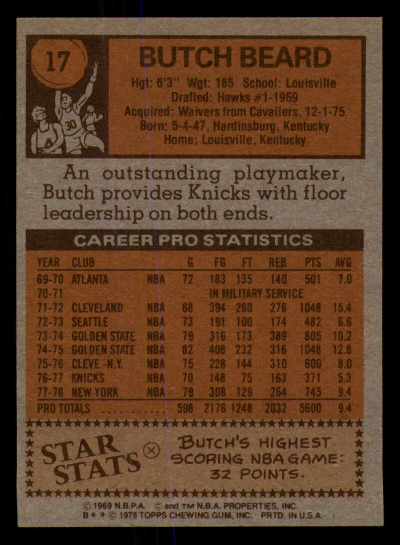 1978-79 Topps Basketball #1 - #50 - Complete your set - Pick your card - Picture 107 of 361