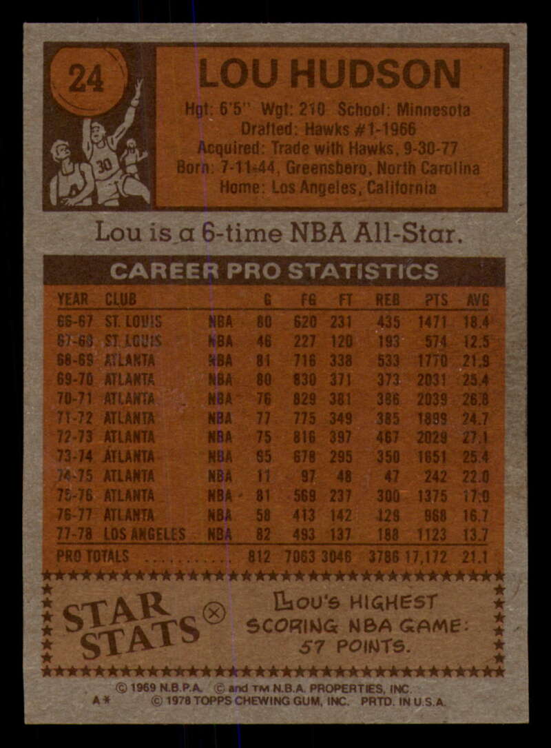 1978-79 Topps Basketball #1 - #50 - Complete your set - Pick your card - Picture 165 of 361