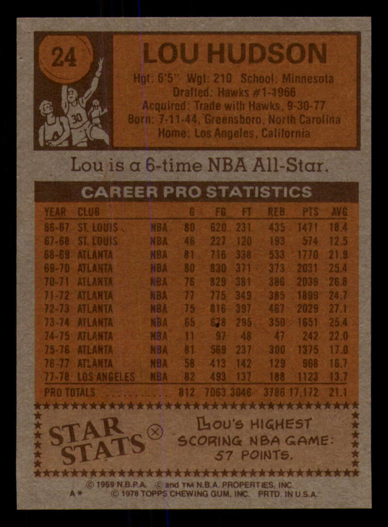 1978-79 Topps Basketball #1 - #50 - Complete your set - Pick your card - Picture 169 of 361