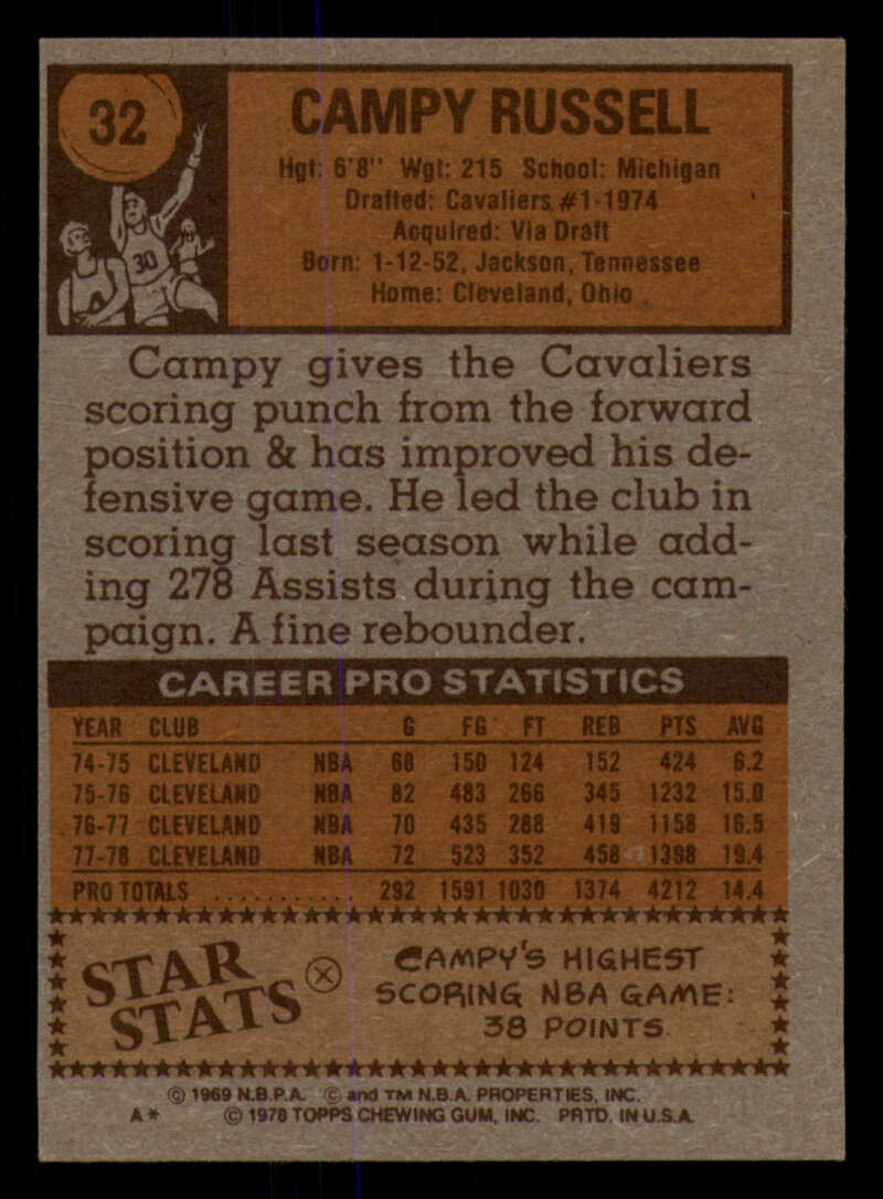 1978-79 Topps Basketball #1 - #50 - Complete your set - Pick your card - Picture 229 of 361