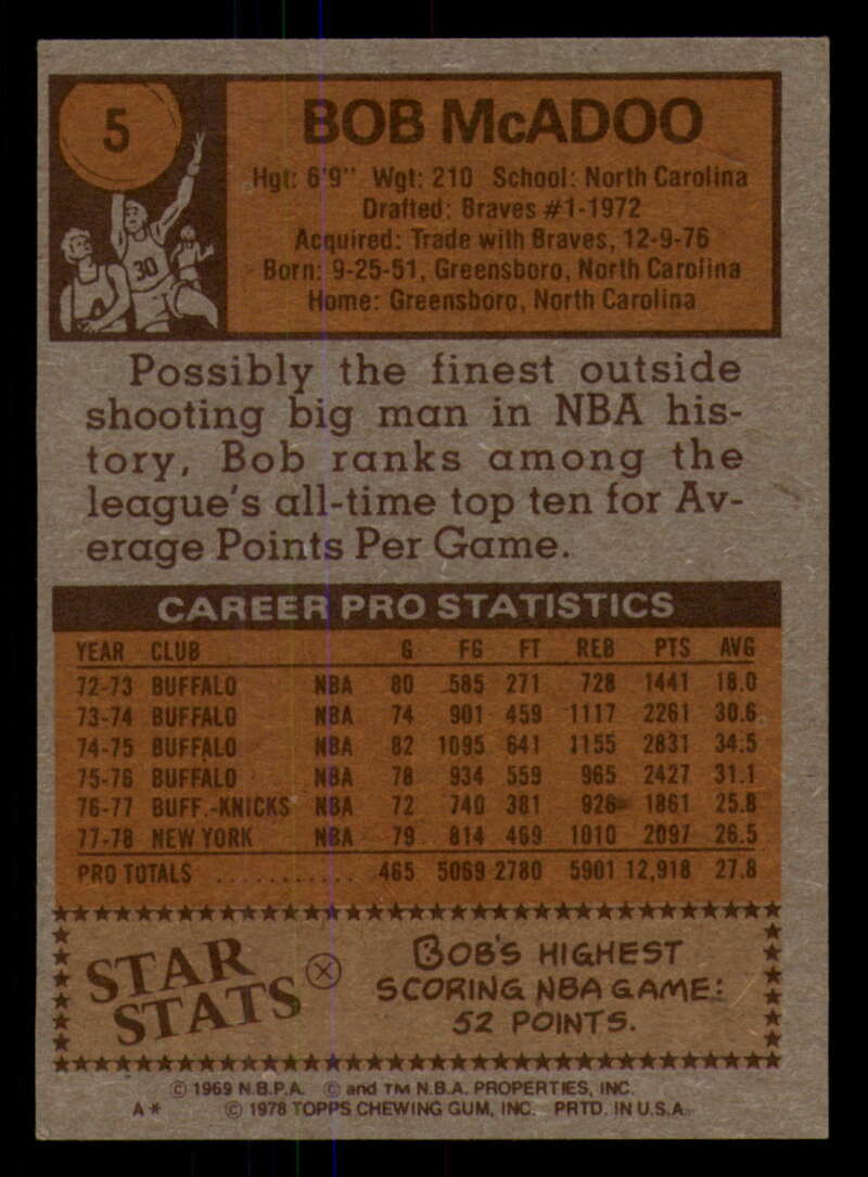1978-79 Topps Basketball #1 - #50 - Complete your set - Pick your card - Picture 25 of 361