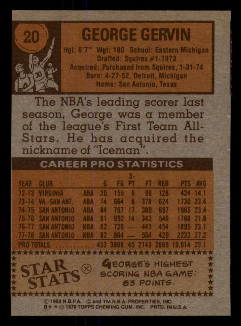 1978-79 Topps Basketball #1 - #50 - Complete your set - Pick your card - Picture 131 of 361