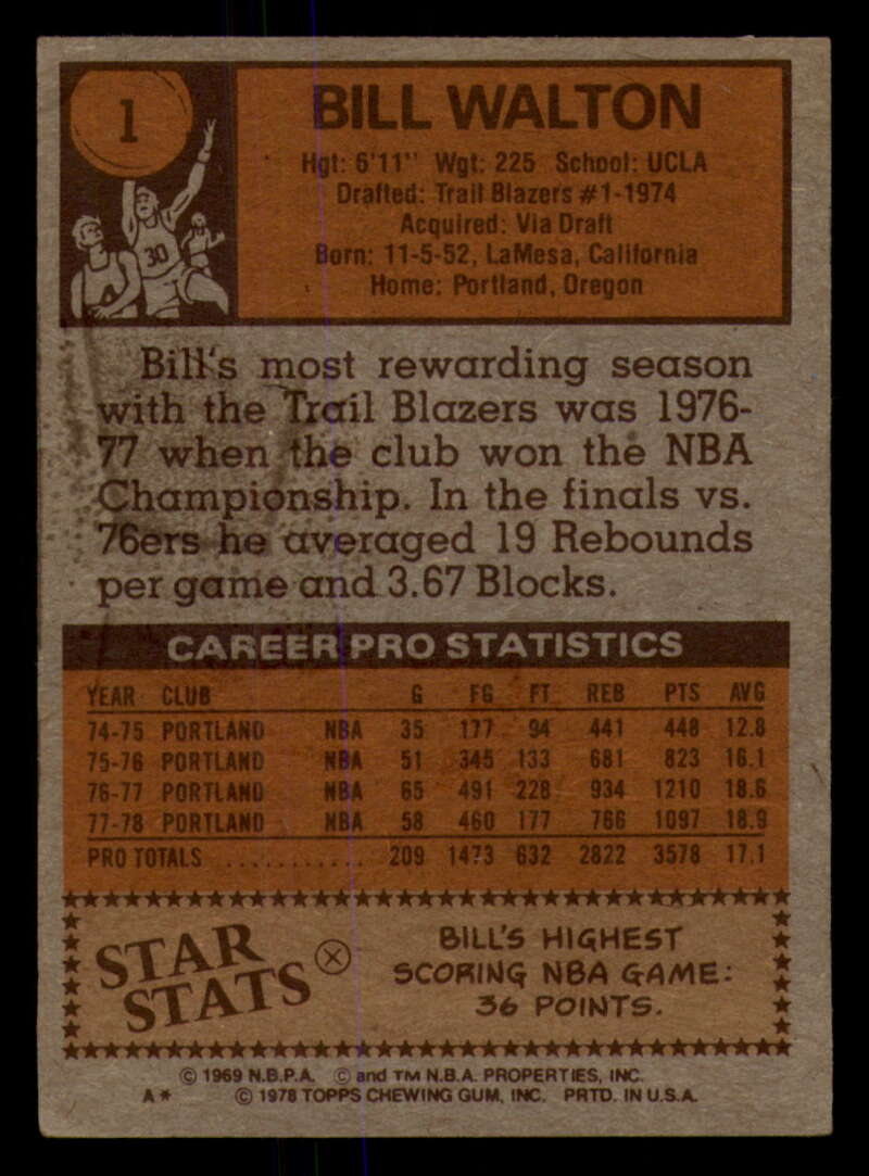 1978-79 Topps Basketball #1 - #50 - Complete your set - Pick your card - Picture 5 of 361