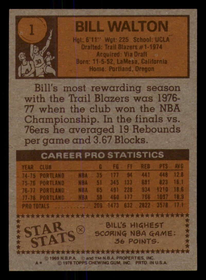 1978-79 Topps Basketball #1 - #50 - Complete your set - Pick your card - Picture 9 of 361