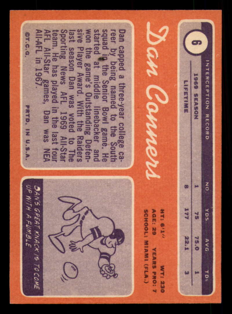 1970 Topps Football #1 to #89 - Complete your set - Pick your card - Picture 35 of 475