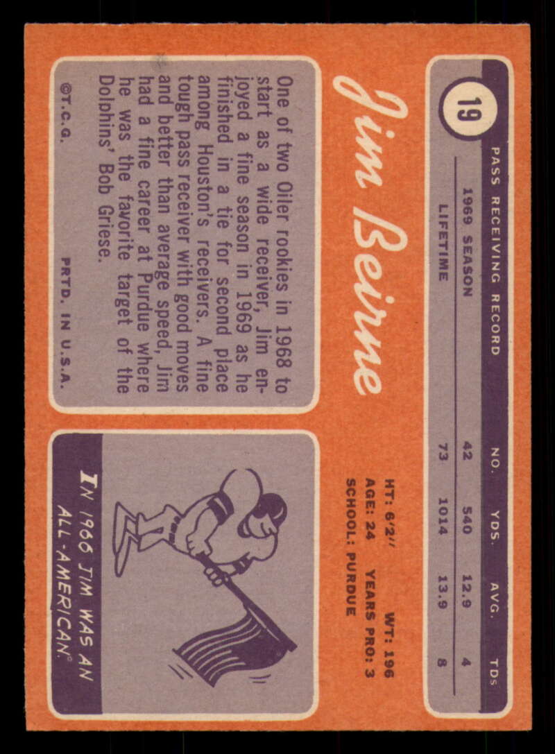 1970 Topps Football #1 to #89 - Complete your set - Pick your card - Picture 117 of 475