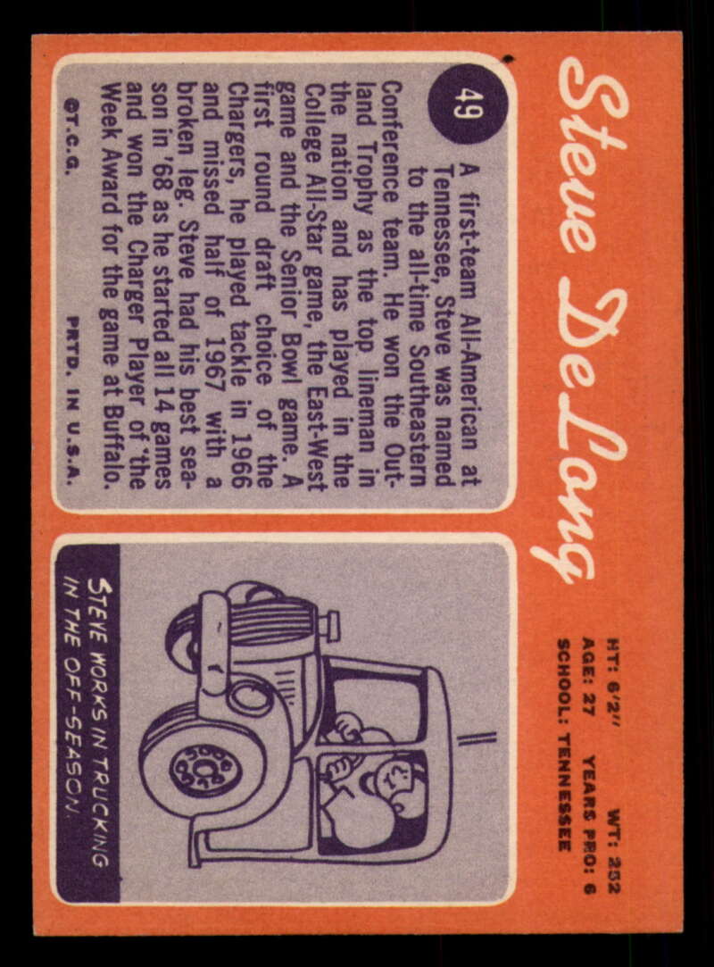 1970 Topps Football #1 to #89 - Complete your set - Pick your card - Picture 297 of 475