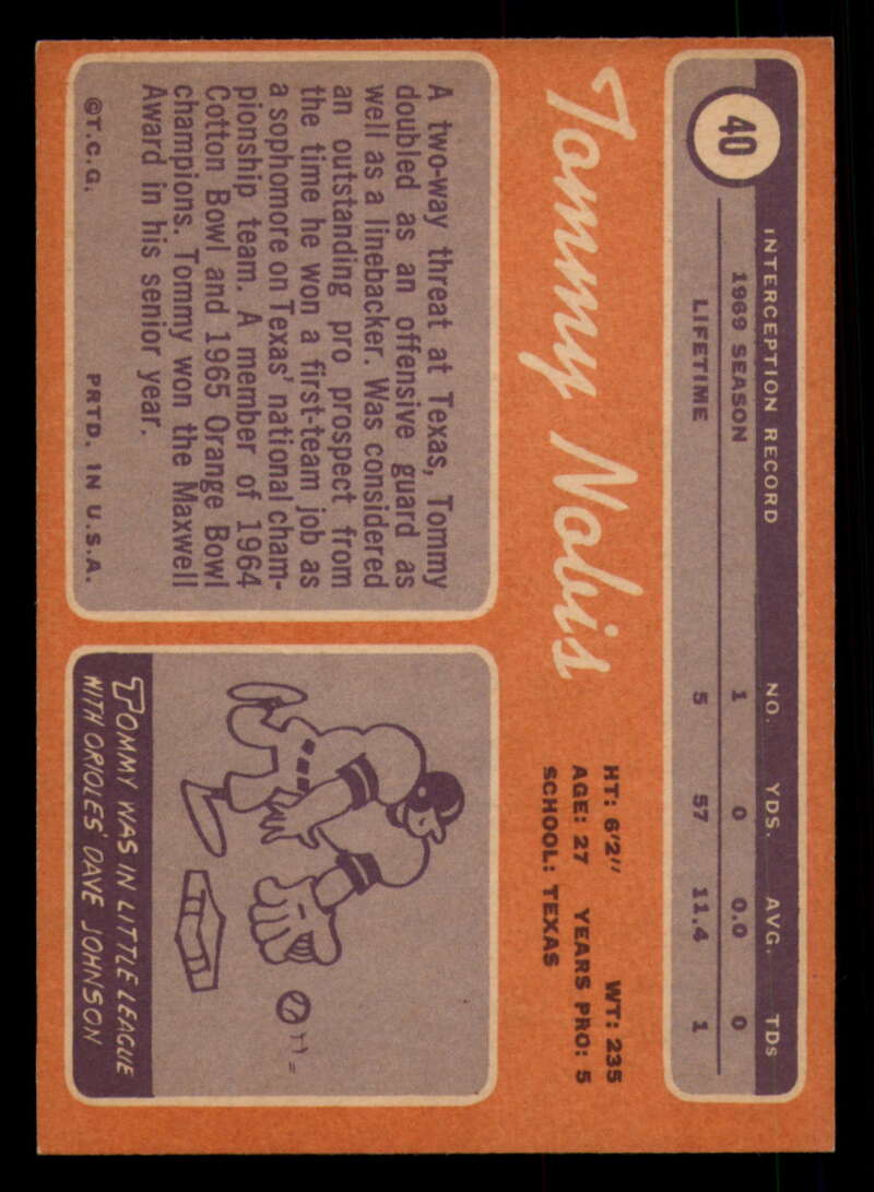 1970 Topps Football #1 to #89 - Complete your set - Pick your card - Picture 235 of 475