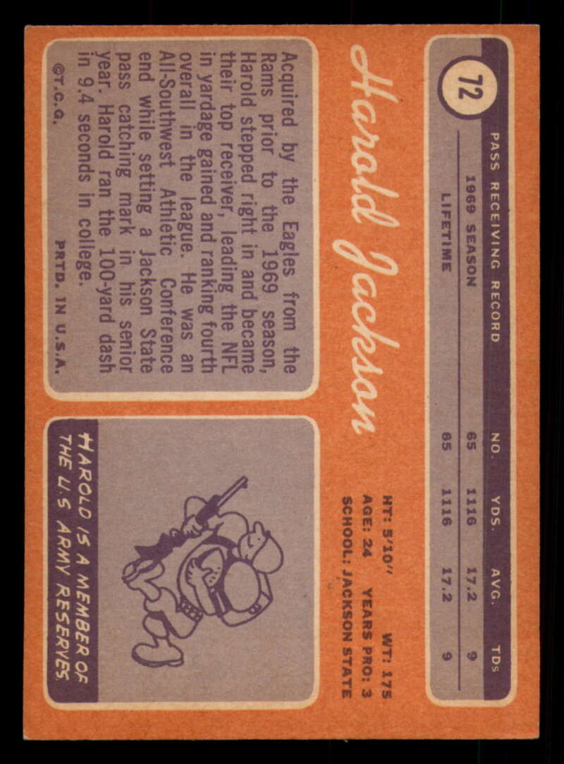 1970 Topps Football #1 to #89 - Complete your set - Pick your card - Picture 397 of 475