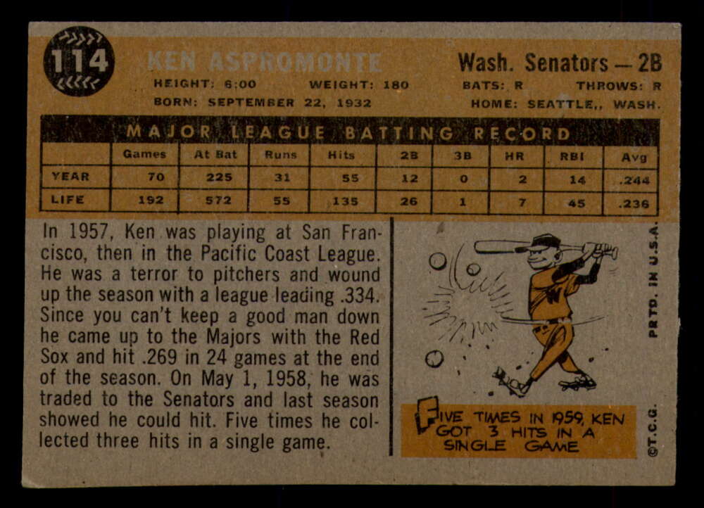 1960 Topps Baseball #91 to #180 - Complete your set - Pick your card - Picture 121 of 455