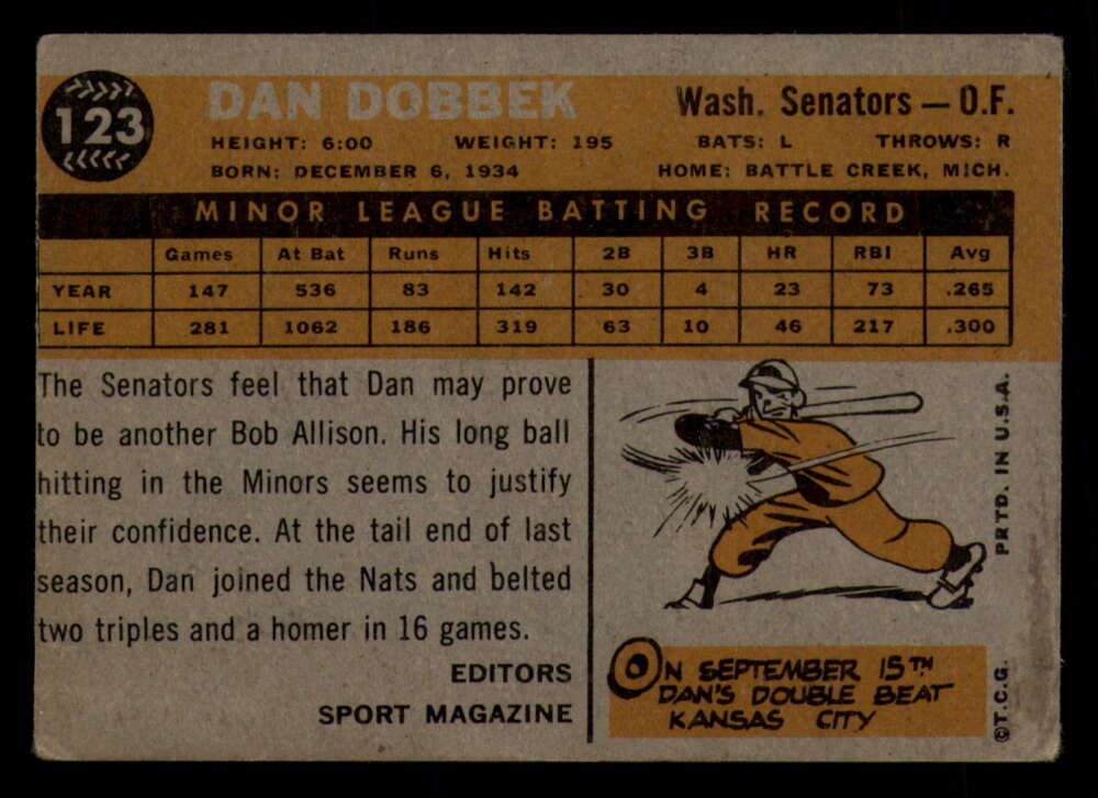 1960 Topps Baseball #91 to #180 - Complete your set - Pick your card - Picture 153 of 455