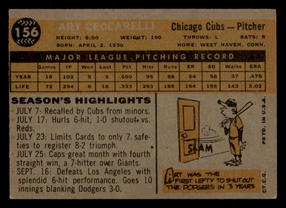 1960 Topps Baseball #91 to #180 - Complete your set - Pick your card - Picture 293 of 455