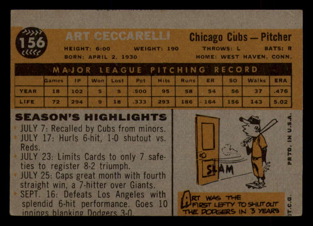 1960 Topps Baseball #91 to #180 - Complete your set - Pick your card - Picture 295 of 455