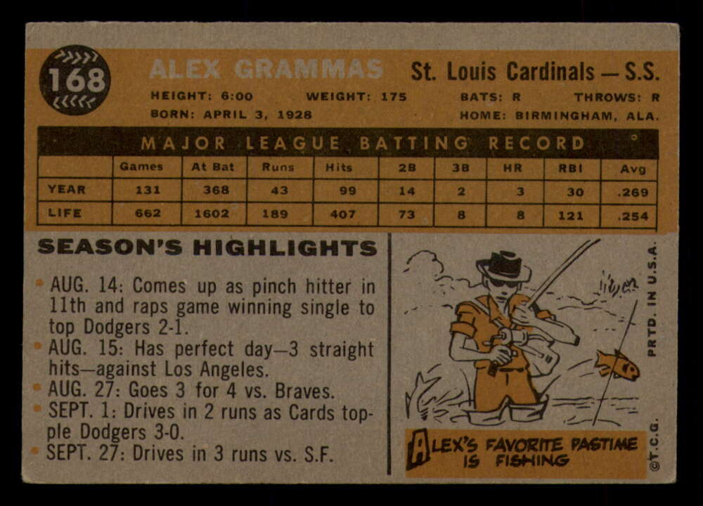 1960 Topps Baseball #91 to #180 - Complete your set - Pick your card - Picture 363 of 455