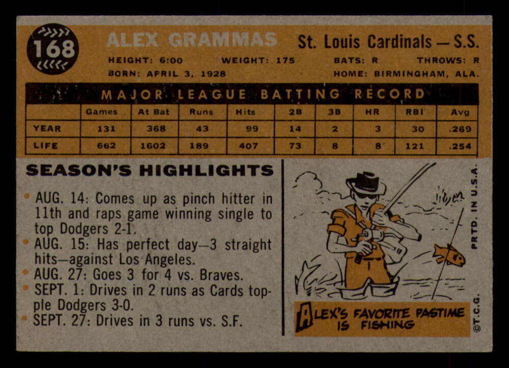 1960 Topps Baseball #91 to #180 - Complete your set - Pick your card - Picture 365 of 455