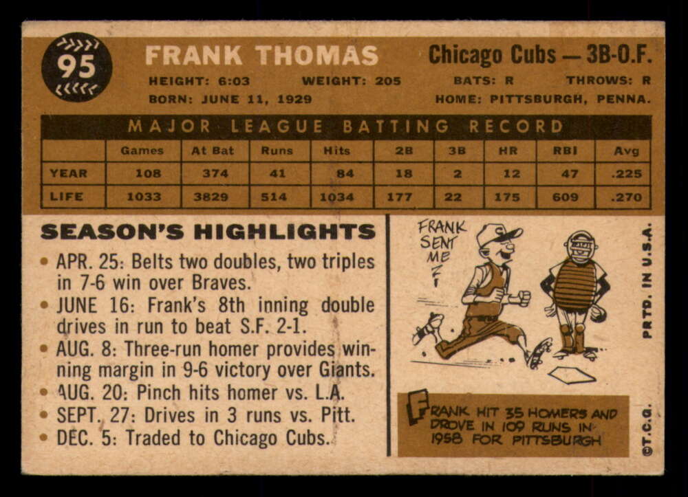 1960 Topps Baseball #91 to #180 - Complete your set - Pick your card - Picture 37 of 455