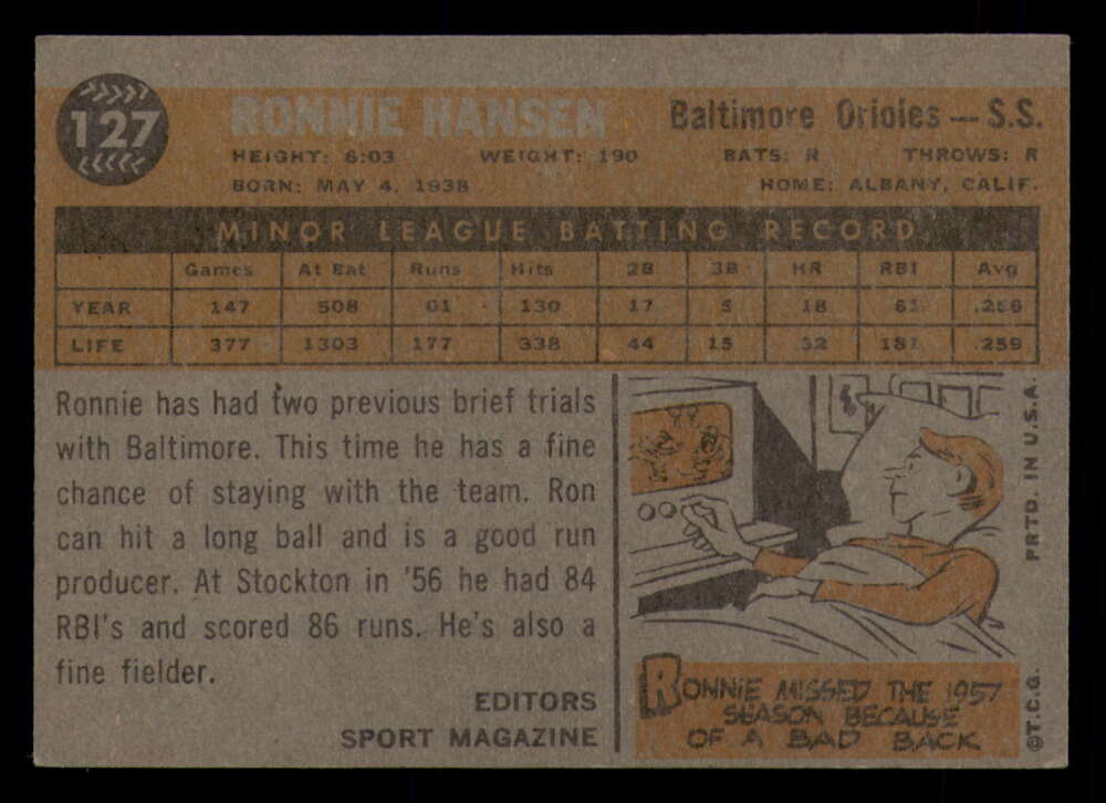 1960 Topps Baseball #91 to #180 - Complete your set - Pick your card - Picture 175 of 455