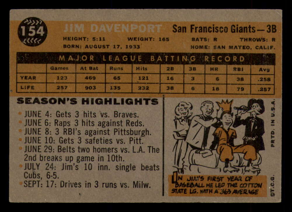 1960 Topps Baseball #91 to #180 - Complete your set - Pick your card - Picture 283 of 455