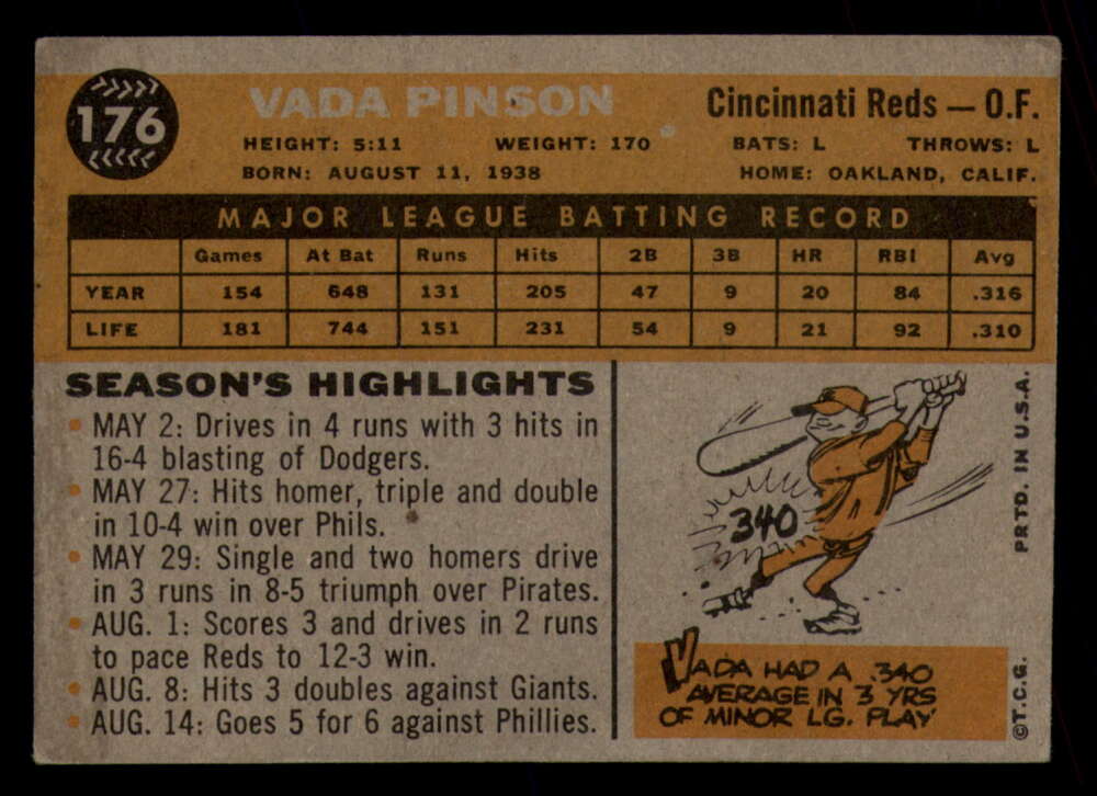 1960 Topps Baseball #91 to #180 - Complete your set - Pick your card - Picture 427 of 455