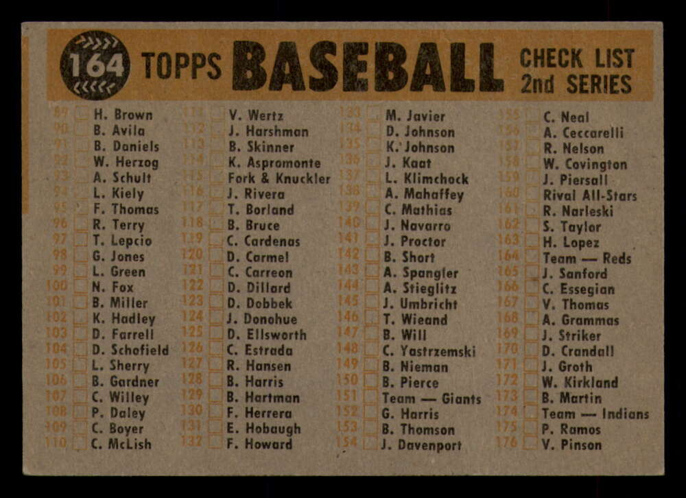 1960 Topps Baseball #91 to #180 - Complete your set - Pick your card - Picture 341 of 455