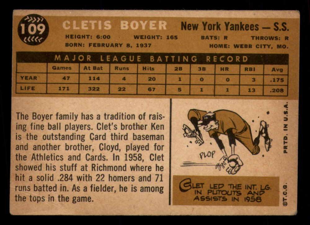 1960 Topps Baseball #91 to #180 - Complete your set - Pick your card - Picture 95 of 455