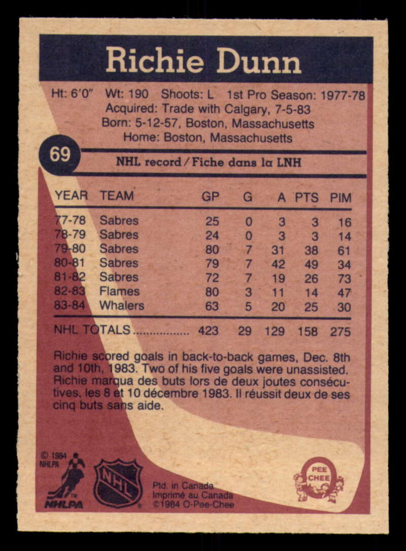 1984-85 O-Pee-Chee Hockey - #1 - #155 - Complete your set - Pick your card - Picture 225 of 495