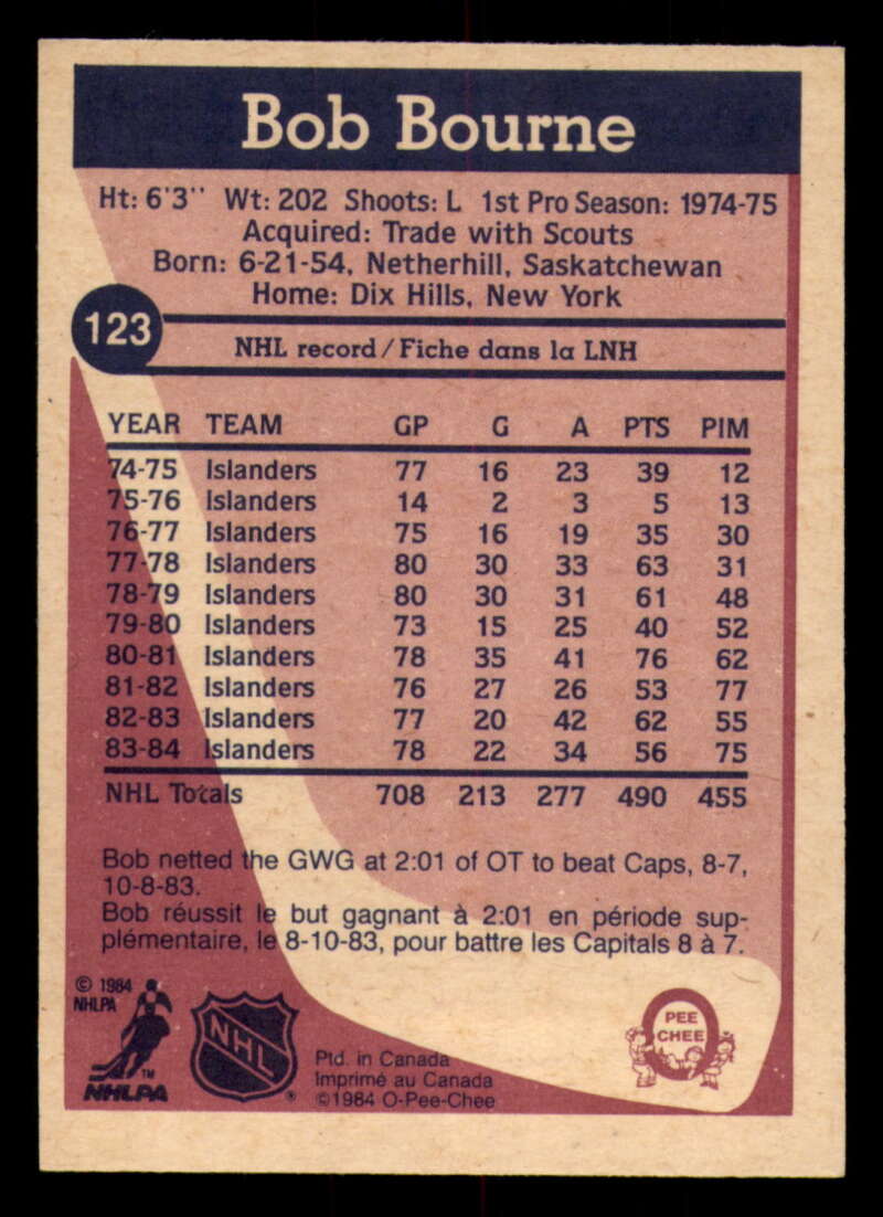 1984-85 O-Pee-Chee Hockey - #1 - #155 - Complete your set - Pick your card - Picture 409 of 495