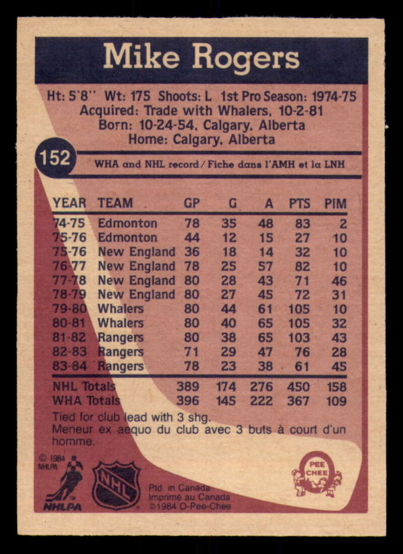 1984-85 O-Pee-Chee Hockey - #1 - #155 - Complete your set - Pick your card - Picture 487 of 495