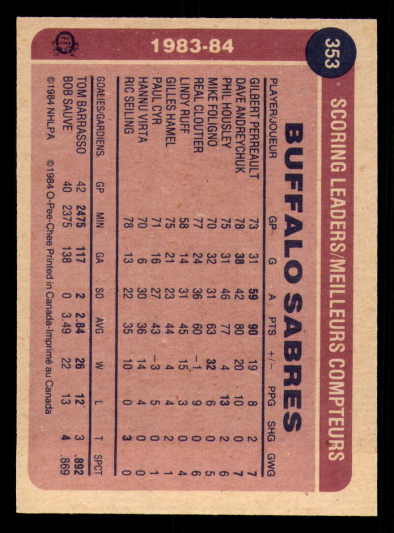 1984-85 O-Pee-Chee Hockey - #331 - #396 - Complete your set - Pick your card - Picture 65 of 181