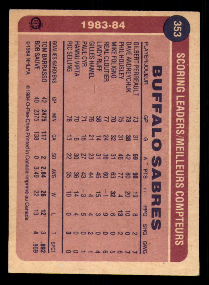 1984-85 O-Pee-Chee Hockey - #331 - #396 - Complete your set - Pick your card - Picture 67 of 181