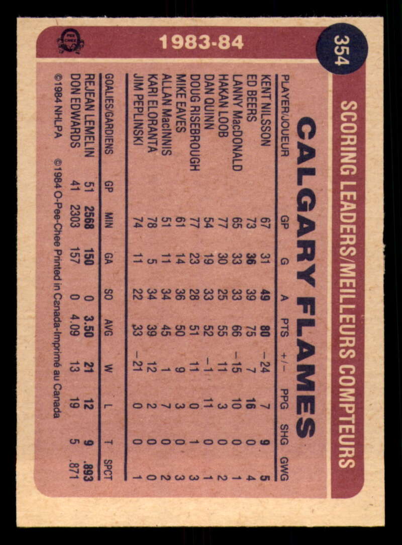 1984-85 O-Pee-Chee Hockey - #331 - #396 - Complete your set - Pick your card - Picture 69 of 181