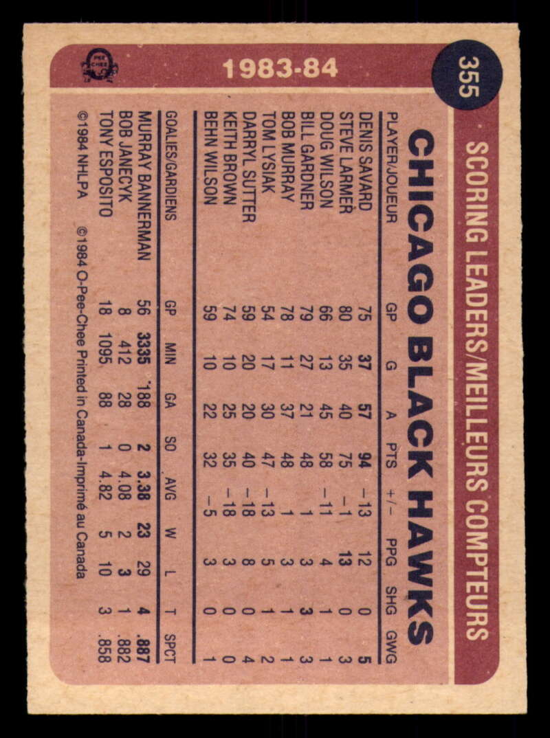 1984-85 O-Pee-Chee Hockey - #331 - #396 - Complete your set - Pick your card - Picture 71 of 181