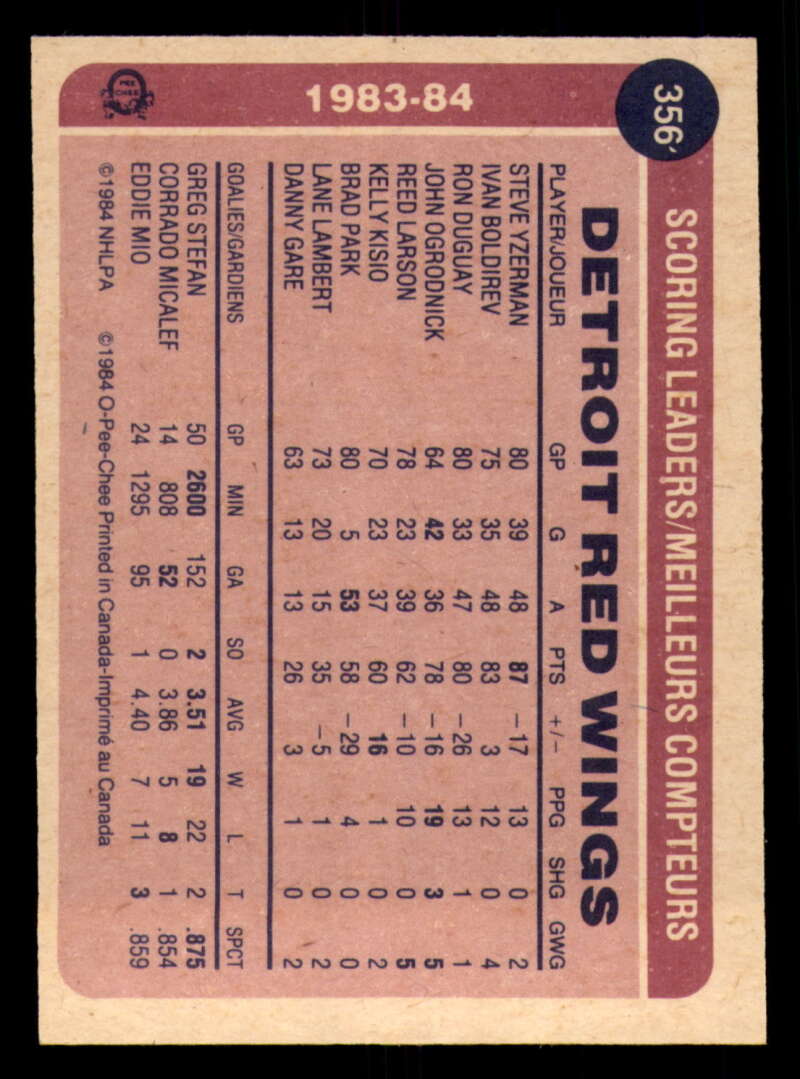 1984-85 O-Pee-Chee Hockey - #331 - #396 - Complete your set - Pick your card - Picture 75 of 181