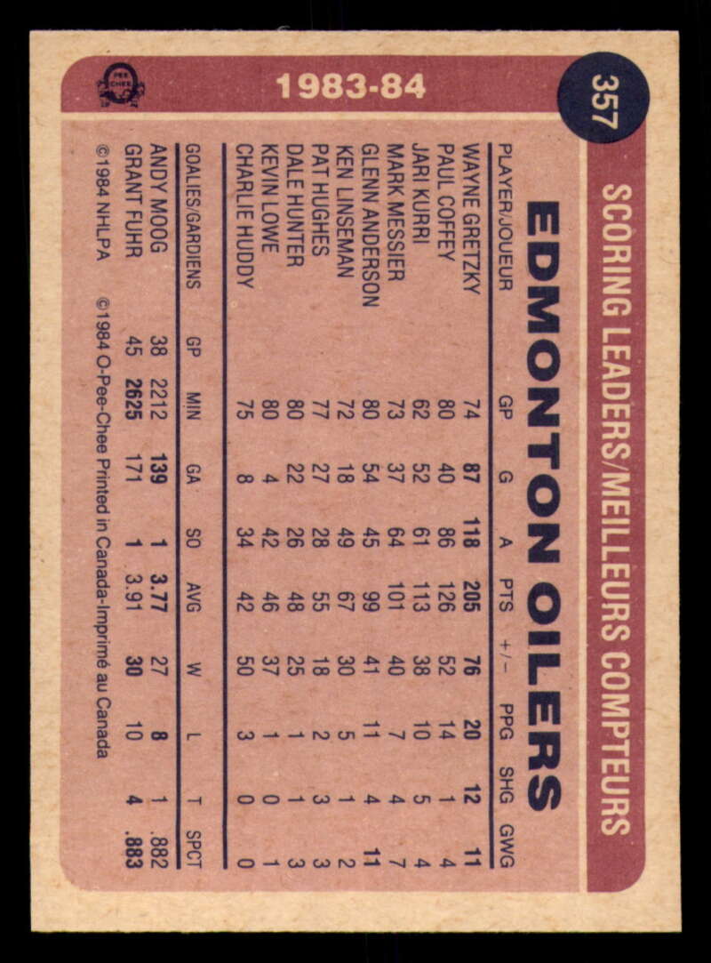 1984-85 O-Pee-Chee Hockey - #331 - #396 - Complete your set - Pick your card - Picture 77 of 181