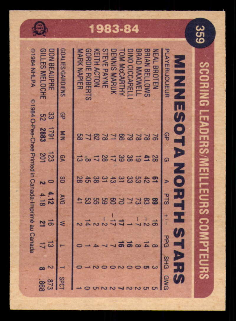 1984-85 O-Pee-Chee Hockey - #331 - #396 - Complete your set - Pick your card - Picture 83 of 181