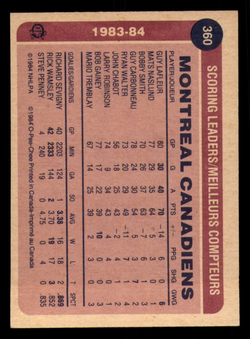 1984-85 O-Pee-Chee Hockey - #331 - #396 - Complete your set - Pick your card - Picture 85 of 181