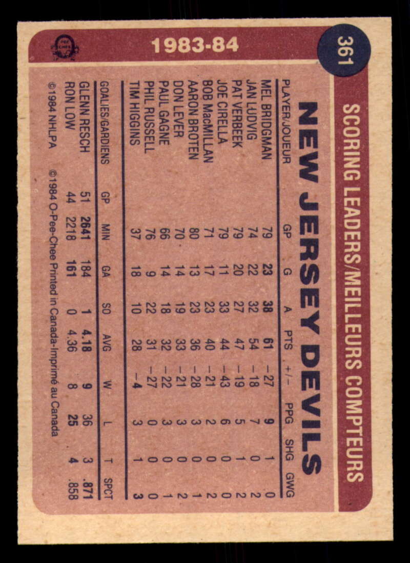 1984-85 O-Pee-Chee Hockey - #331 - #396 - Complete your set - Pick your card - Picture 89 of 181