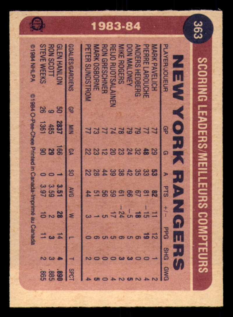 1984-85 O-Pee-Chee Hockey - #331 - #396 - Complete your set - Pick your card - Picture 93 of 181