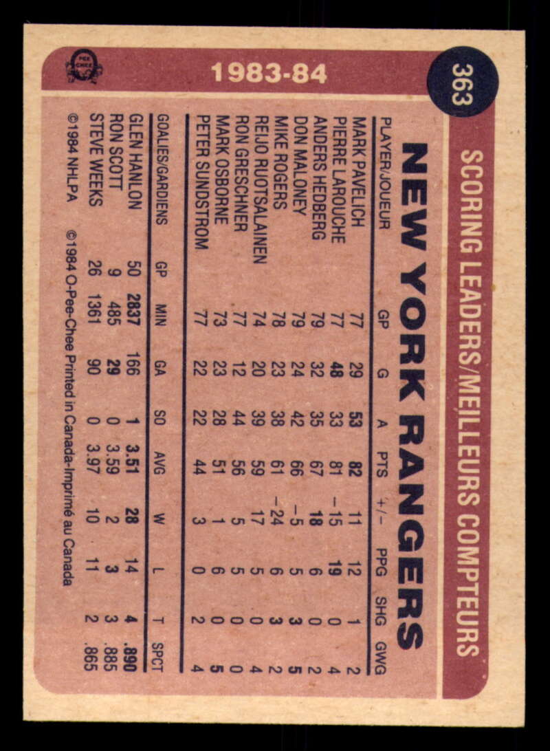 1984-85 O-Pee-Chee Hockey - #331 - #396 - Complete your set - Pick your card - Picture 95 of 181